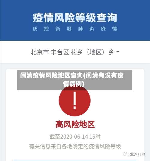 闽清疫情风险地区查询(闽清有没有疫情病例)-第2张图片