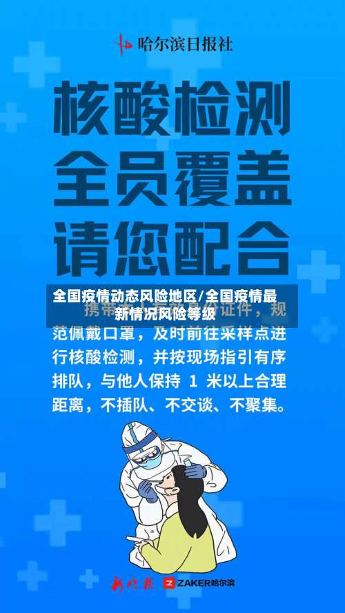 全国疫情动态风险地区/全国疫情最新情况风险等级-第2张图片