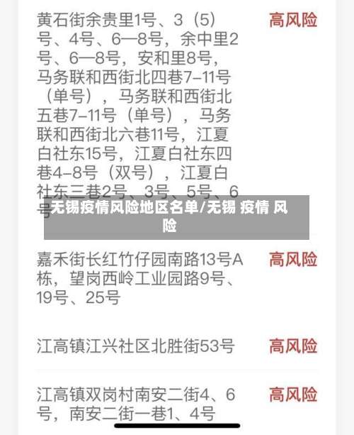 无锡疫情风险地区名单/无锡 疫情 风险-第2张图片
