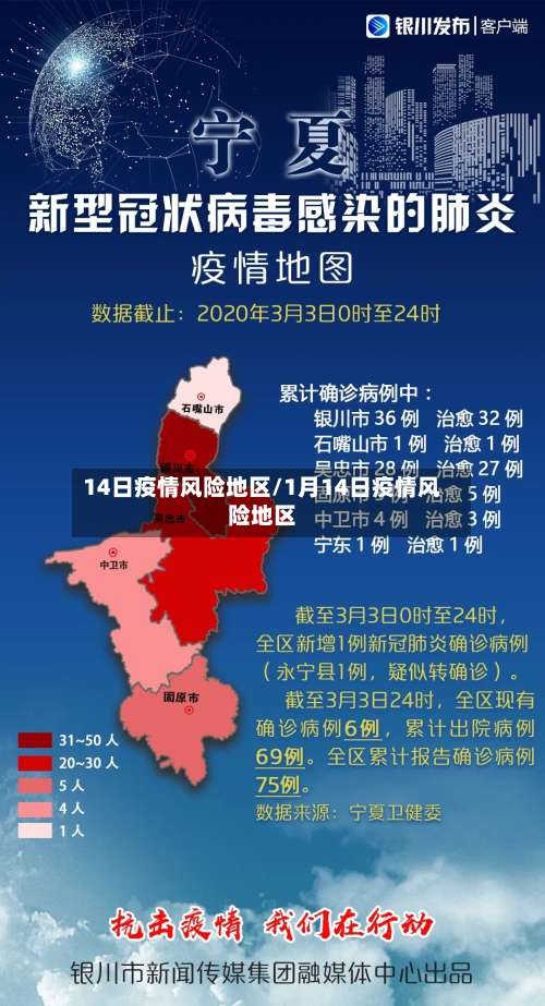 14日疫情风险地区/1月14日疫情风险地区-第1张图片