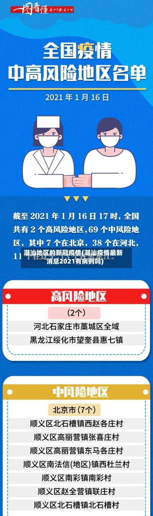 潮汕地区的新冠疫情(潮汕疫情最新消息2021有病例吗)-第2张图片