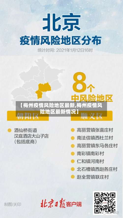 【梅州疫情风险地区最新,梅州疫情风险地区最新情况】-第1张图片