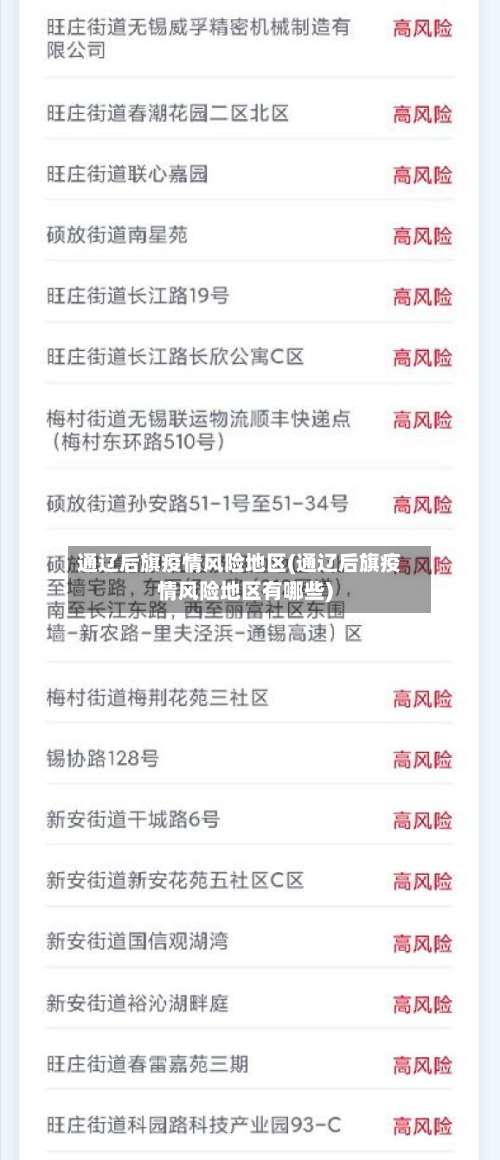 通辽后旗疫情风险地区(通辽后旗疫情风险地区有哪些)-第1张图片