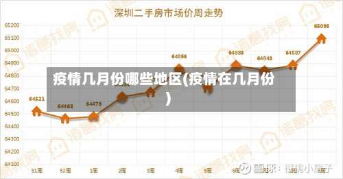 疫情几月份哪些地区(疫情在几月份)-第1张图片