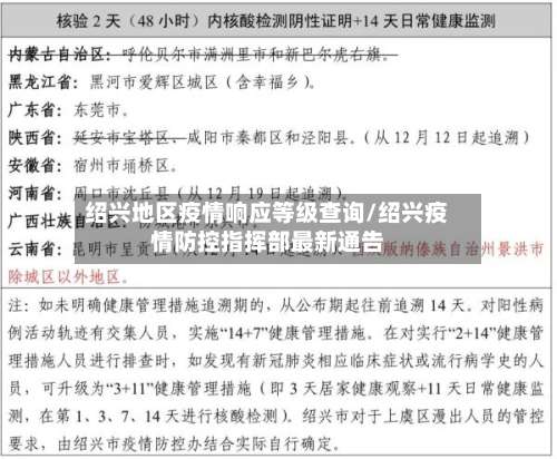 绍兴地区疫情响应等级查询/绍兴疫情防控指挥部最新通告-第1张图片
