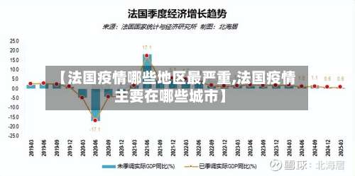 【法国疫情哪些地区最严重,法国疫情主要在哪些城市】-第3张图片