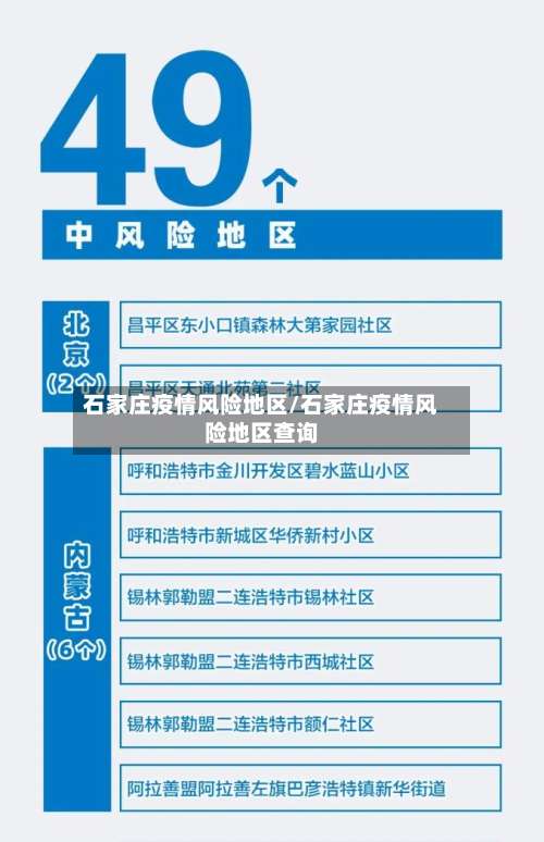 石家庄疫情风险地区/石家庄疫情风险地区查询-第3张图片