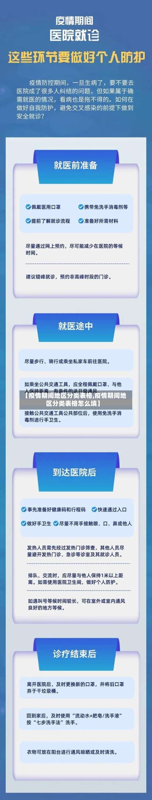 【疫情期间地区分类表格,疫情期间地区分类表格怎么填】-第3张图片