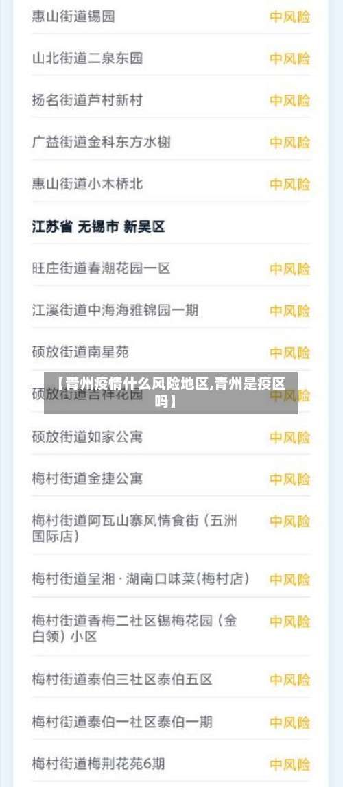 【青州疫情什么风险地区,青州是疫区吗】-第1张图片