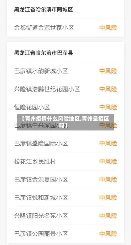 【青州疫情什么风险地区,青州是疫区吗】-第2张图片
