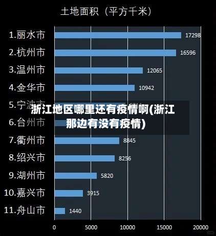 浙江地区哪里还有疫情啊(浙江那边有没有疫情)-第2张图片