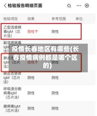 疫情长春地区有哪些(长春疫情病例都是哪个区的)-第1张图片