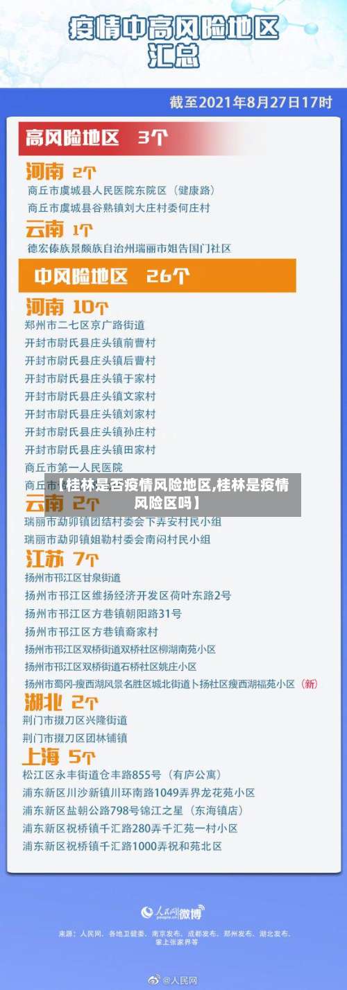 【桂林是否疫情风险地区,桂林是疫情风险区吗】-第3张图片