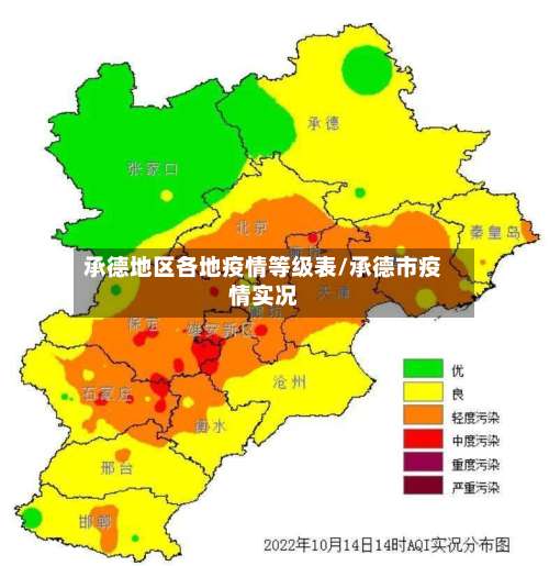 承德地区各地疫情等级表/承德市疫情实况-第2张图片