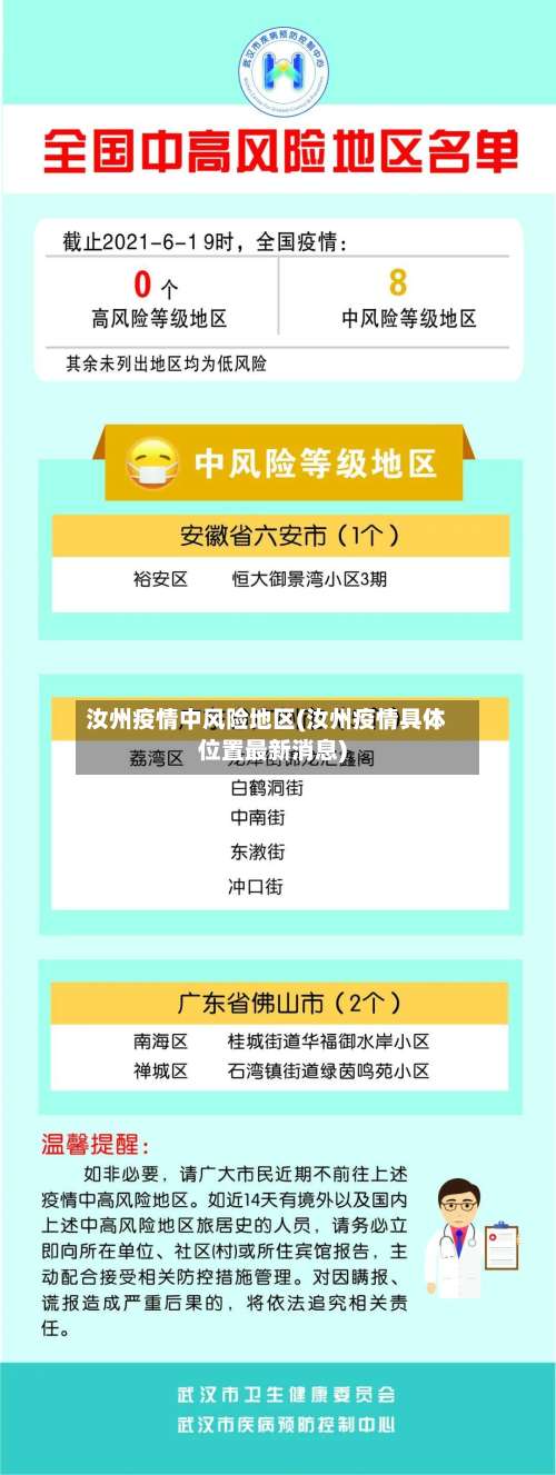 汝州疫情中风险地区(汝州疫情具体位置最新消息)-第1张图片