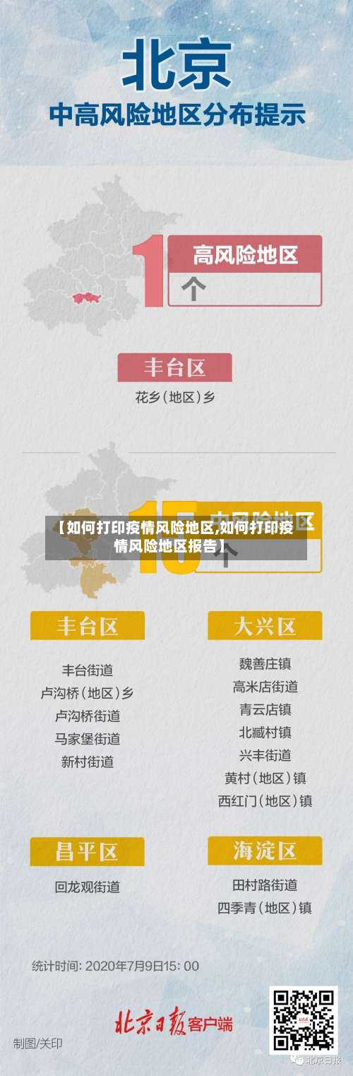 【如何打印疫情风险地区,如何打印疫情风险地区报告】-第1张图片