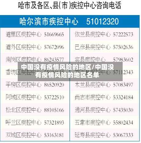 中国没有疫情风险的地区/中国没有疫情风险的地区名单-第1张图片