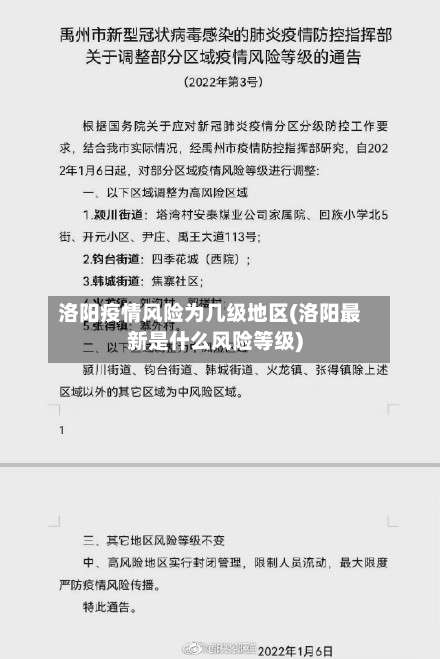 洛阳疫情风险为几级地区(洛阳最新是什么风险等级)-第3张图片