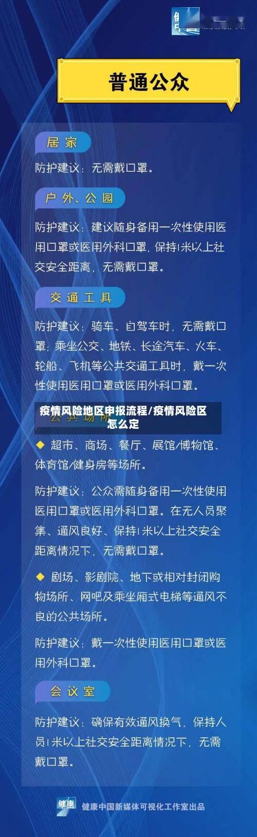 疫情风险地区申报流程/疫情风险区怎么定-第1张图片