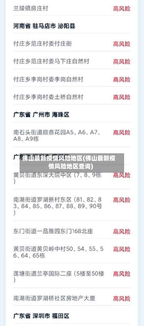 佛山最新疫情风险地区(佛山最新疫情风险地区查询)-第2张图片