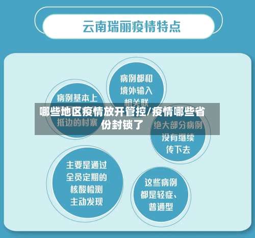 哪些地区疫情放开管控/疫情哪些省份封锁了-第2张图片