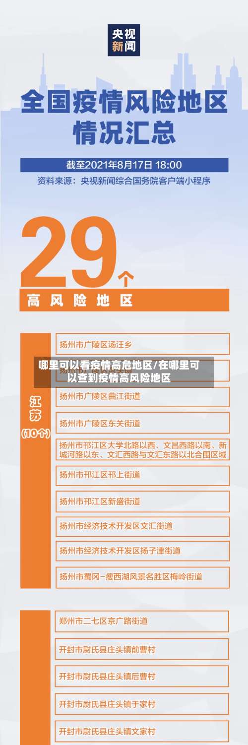 哪里可以看疫情高危地区/在哪里可以查到疫情高风险地区-第1张图片