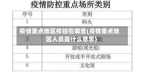 疫情重点地区核验在哪查(疫情重点地区人员是什么意思)-第3张图片