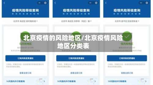 北京疫情的风险地区/北京疫情风险地区分类表-第2张图片