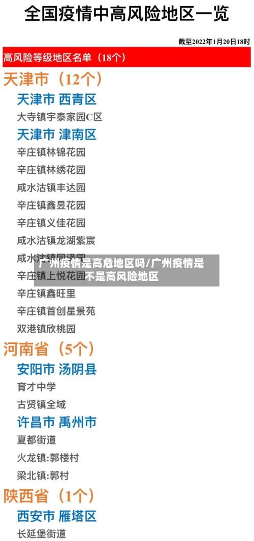 广州疫情是高危地区吗/广州疫情是不是高风险地区-第3张图片