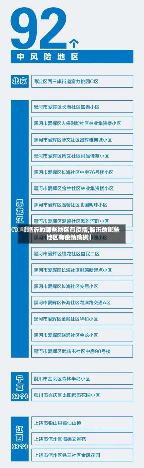 【临沂的哪些地区有疫情,临沂的哪些地区有疫情病例】-第2张图片