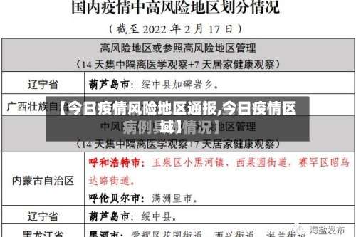 【今日疫情风险地区通报,今日疫情区域】-第2张图片