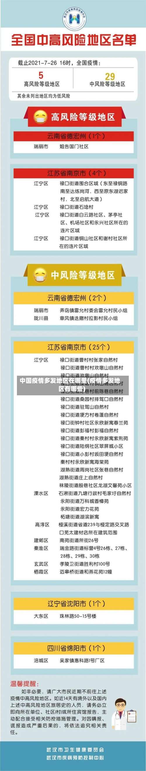 中国疫情多发地区在哪里(疫情多发地区有哪些)-第1张图片