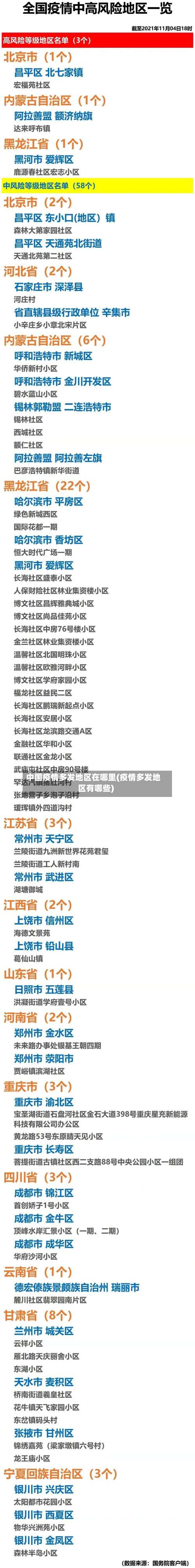 中国疫情多发地区在哪里(疫情多发地区有哪些)-第3张图片