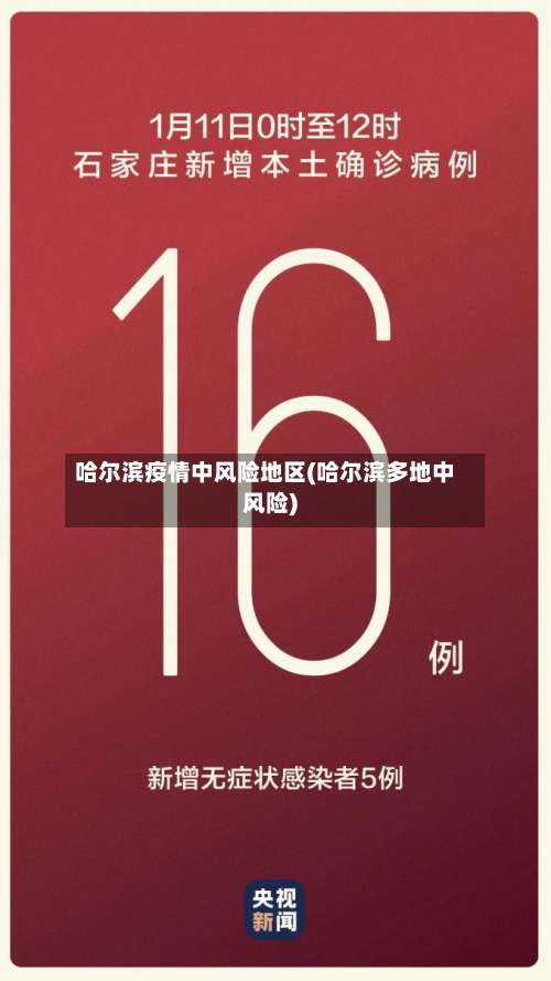 哈尔滨疫情中风险地区(哈尔滨多地中风险)-第2张图片