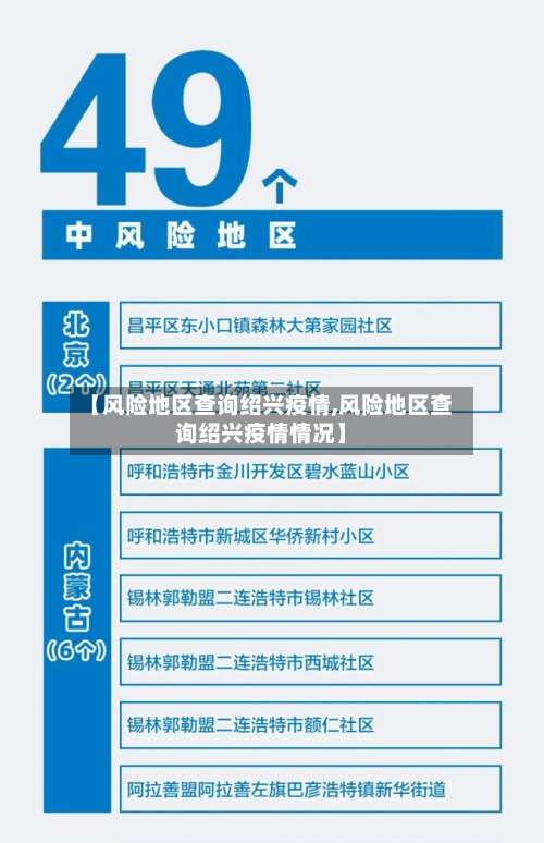 【风险地区查询绍兴疫情,风险地区查询绍兴疫情情况】-第1张图片