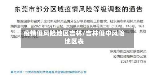 疫情低风险地区吉林/吉林低中风险地区表-第3张图片