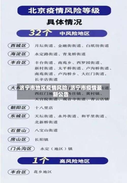 济宁市地区疫情风险/济宁市疫情最新公告-第3张图片
