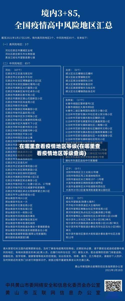 在哪里查看疫情地区等级(在哪里查看疫情地区等级查询)-第1张图片
