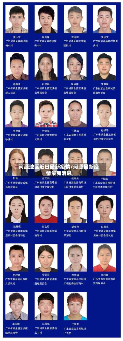 河源地区近日最新疫情/河源最新疫情最新消息-第1张图片