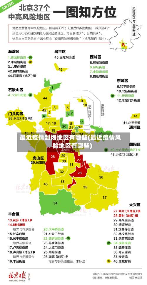 最近疫情封闭地区有哪些(最近疫情风险地区有哪些)-第1张图片