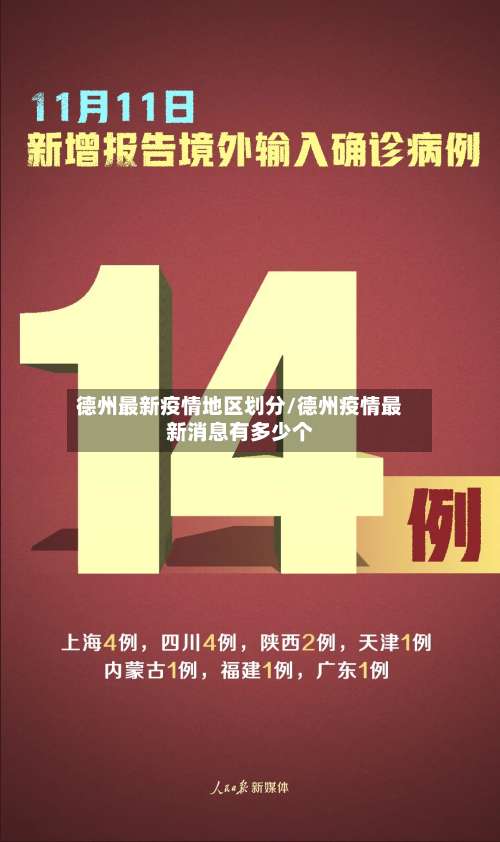 德州最新疫情地区划分/德州疫情最新消息有多少个-第1张图片