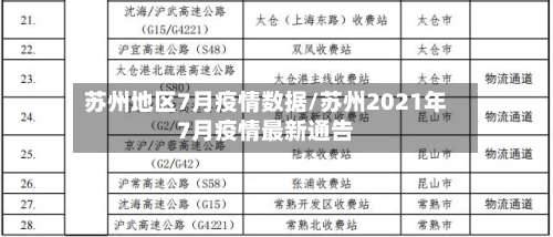 苏州地区7月疫情数据/苏州2021年7月疫情最新通告-第3张图片