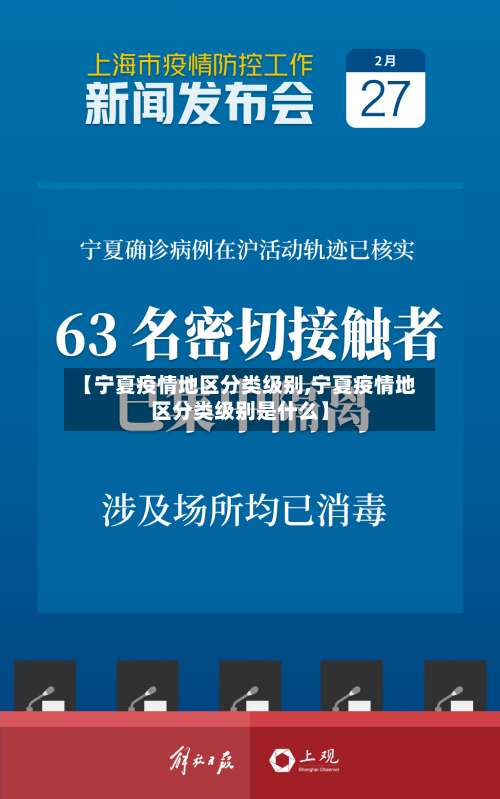 【宁夏疫情地区分类级别,宁夏疫情地区分类级别是什么】-第1张图片