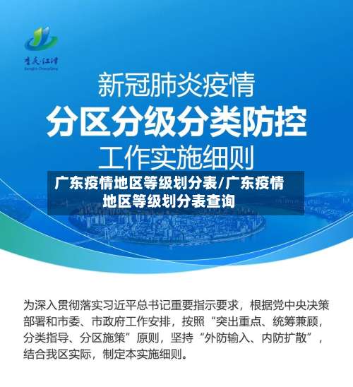 广东疫情地区等级划分表/广东疫情地区等级划分表查询-第1张图片