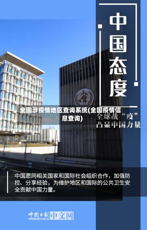全国涉疫情地区查询系统(全国疫情信息查询)-第1张图片