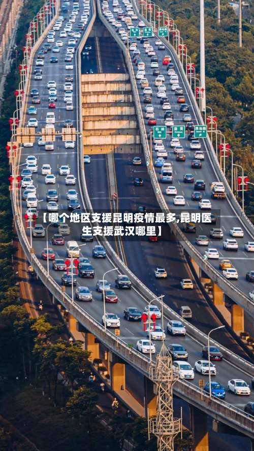 【哪个地区支援昆明疫情最多,昆明医生支援武汉哪里】-第1张图片