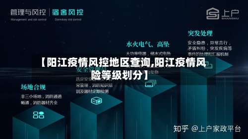 【阳江疫情风控地区查询,阳江疫情风险等级划分】-第1张图片