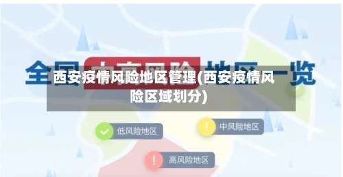 西安疫情风险地区管理(西安疫情风险区域划分)-第2张图片