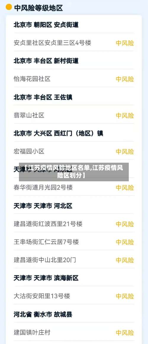 【江苏疫情风险地区名单,江苏疫情风险区划分】-第1张图片