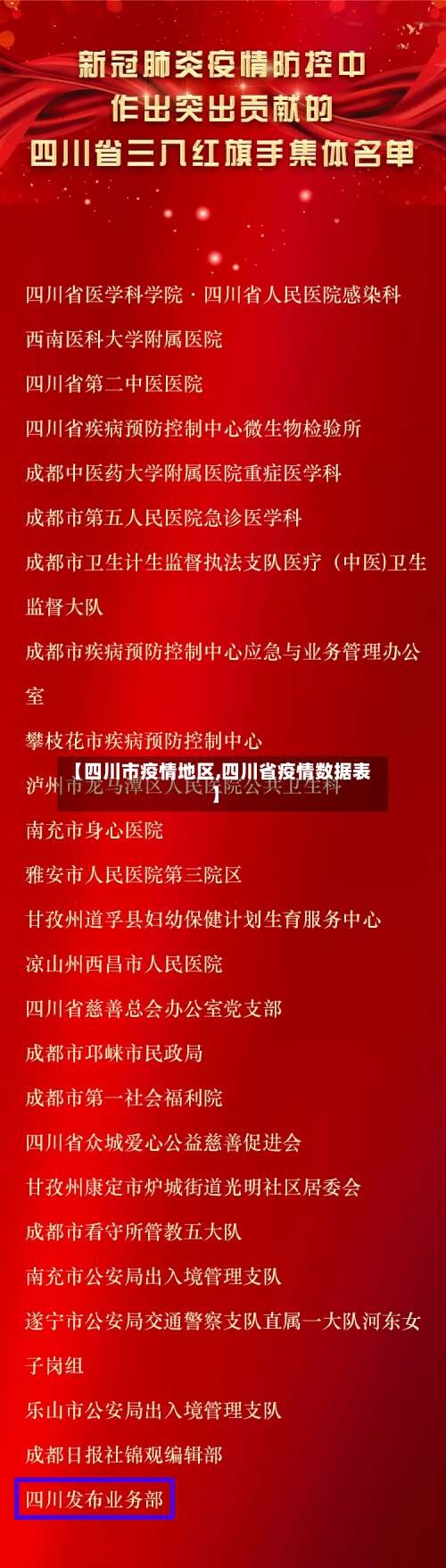 【四川市疫情地区,四川省疫情数据表】-第2张图片